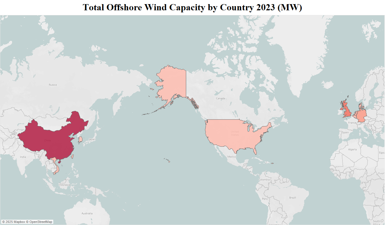 Offshore Wind by Country